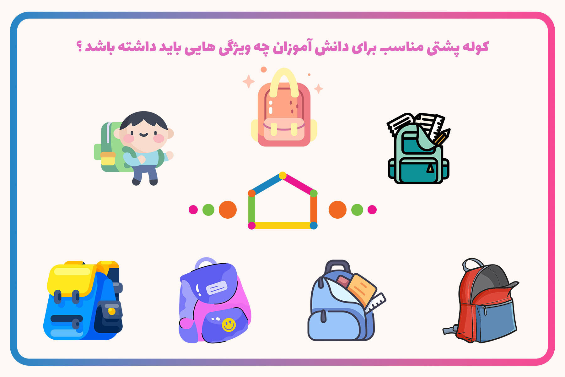کوله‌پشتی مناسب برای دانش‌آموزان چه ویژگی‌هایی باید داشته باشد؟