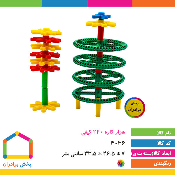 هزار کاره 220 کیفی 