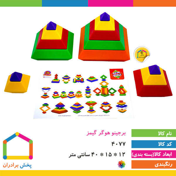 برجینو هوگر گیمز