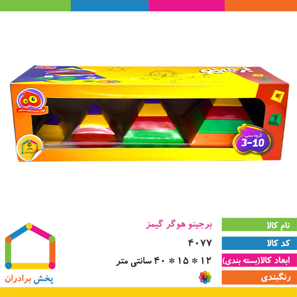 برجینو هوگر گیمز