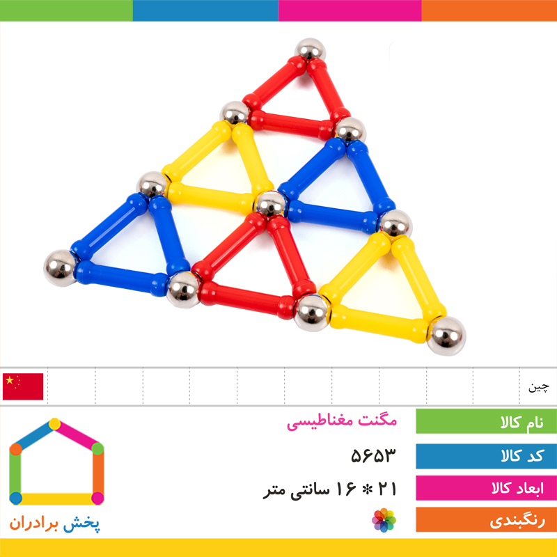 مگنت مغناطیسی