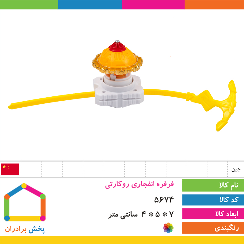 فرفره انفجاری روکارتی