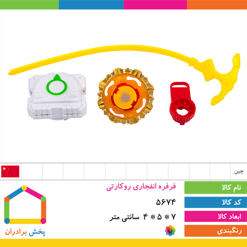 فرفره انفجاری روکارتی