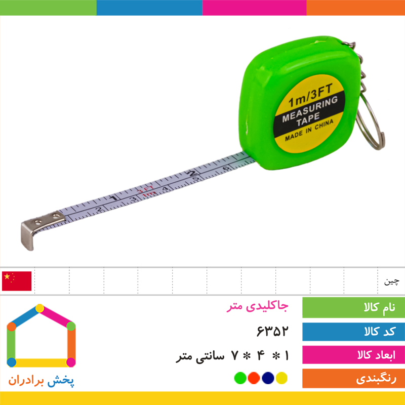 جاکلیدی متر