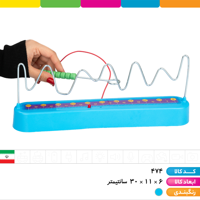 اعصاب سنج سفیر کودک و آینده