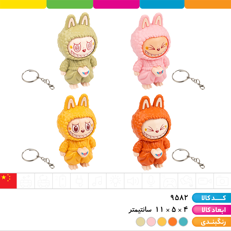 جاکلیدی تغییر چهره لبوبو